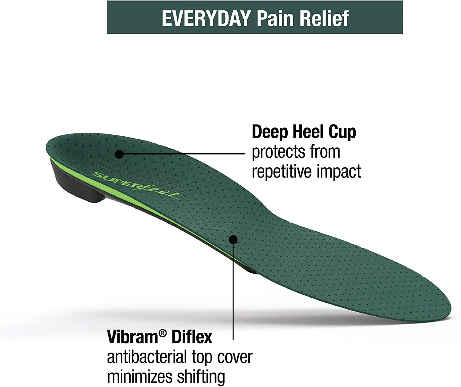 Superfeet Everyday Pain Relief | Arch Support Insoles for Plantar Fasciitis