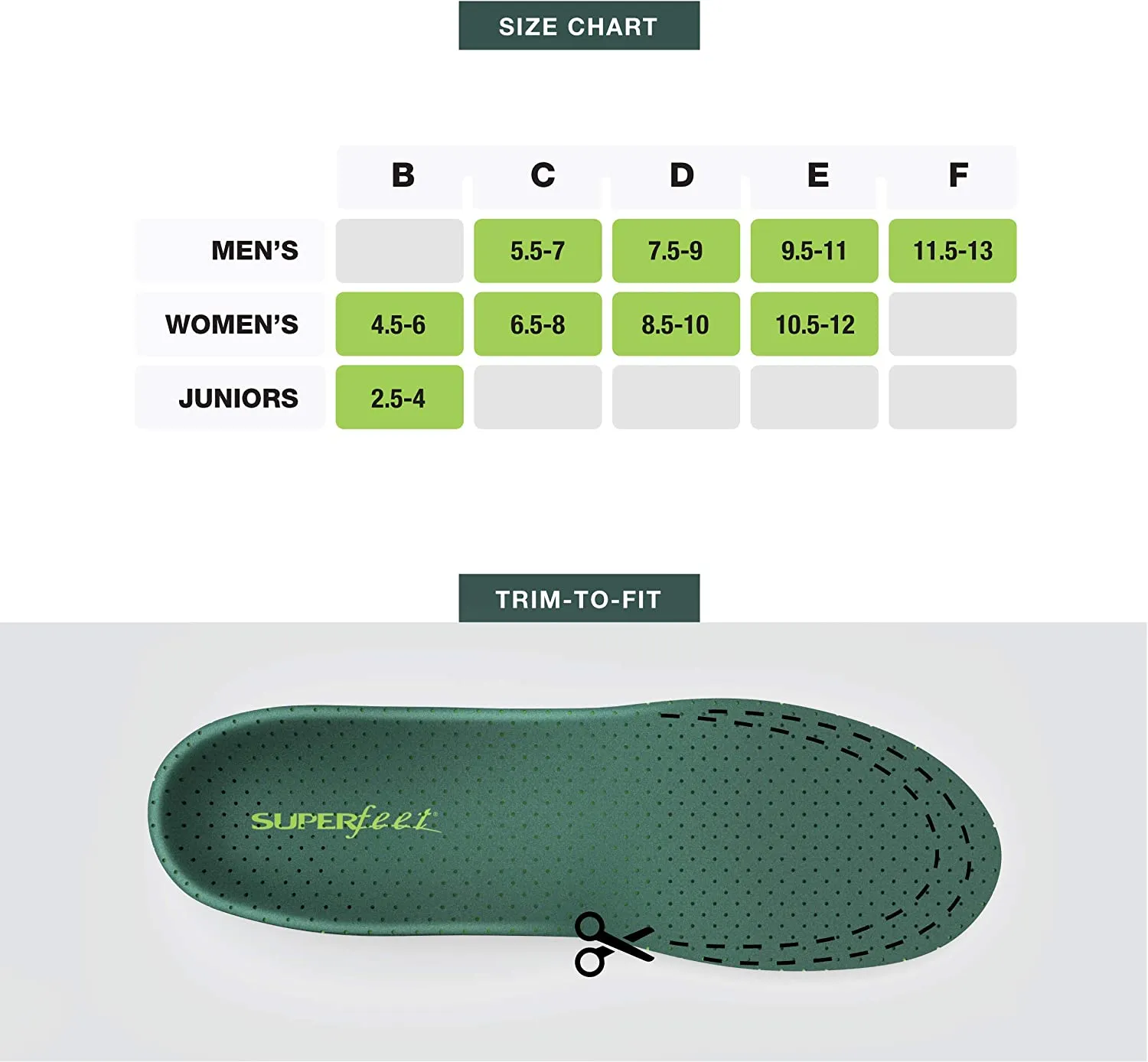 Superfeet Everyday Pain Relief | Arch Support Insoles for Plantar Fasciitis